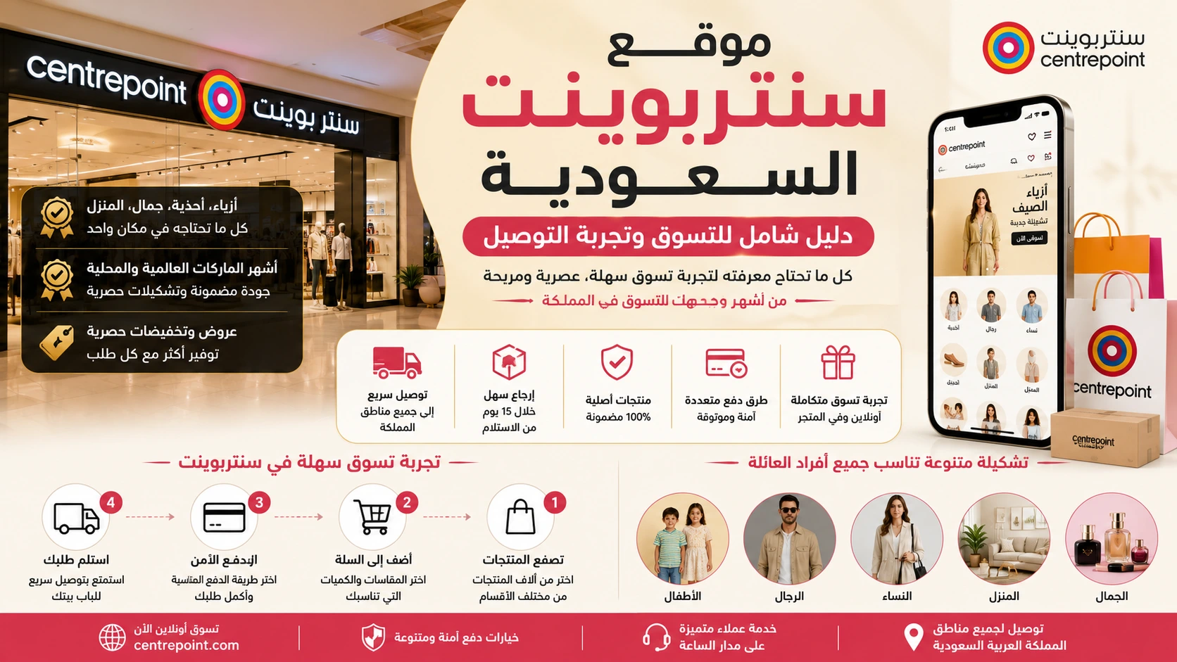 موقع سنتربوينت السعودية - دليل التسوق وطرق الدفع والتوصيل