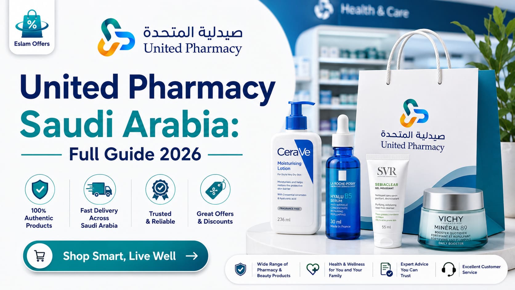 United Pharmacy Saudi Arabia: Full Guide 2026